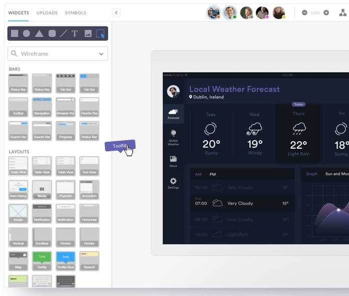 Download 7 Free Wireframe Tools For Interface And Process Design Standfast Creative