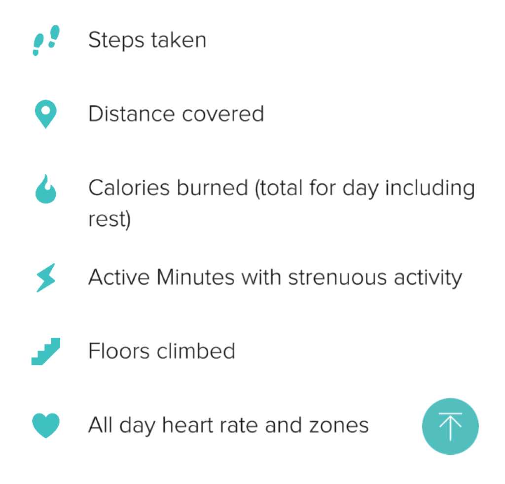 What are the three chevrons on Fitbit