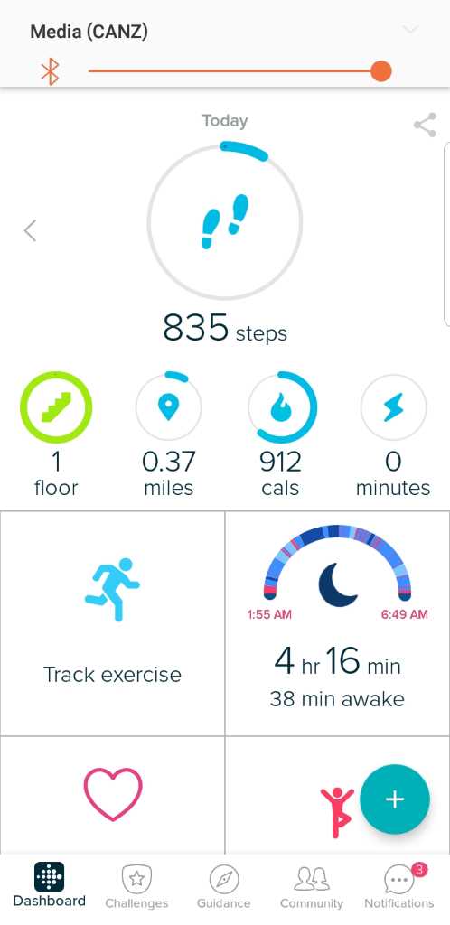 How do I read my Fitbit dashboard
