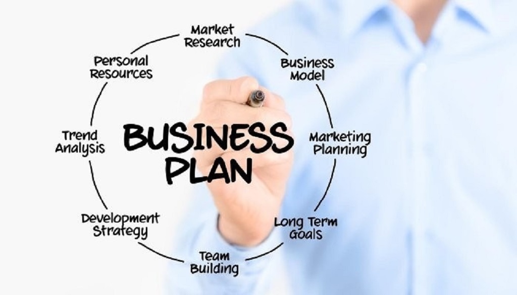 What are the essential elements of a business plan