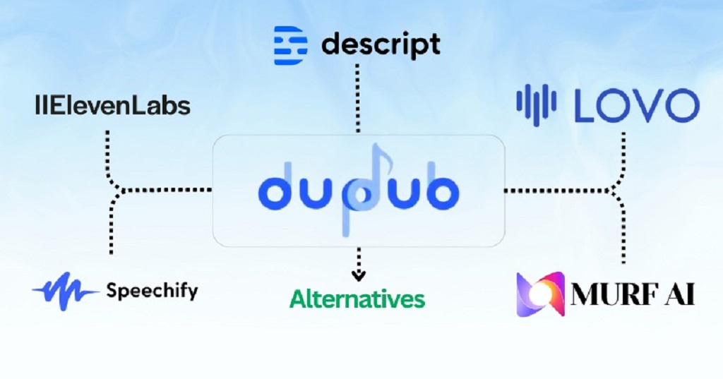 Are there free alternatives to WellSaid AI
